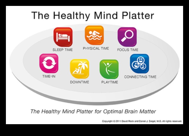 Ευεξία στο πιάτο σας: Ο ρόλος της διατροφής στην καθημερινή ζωή