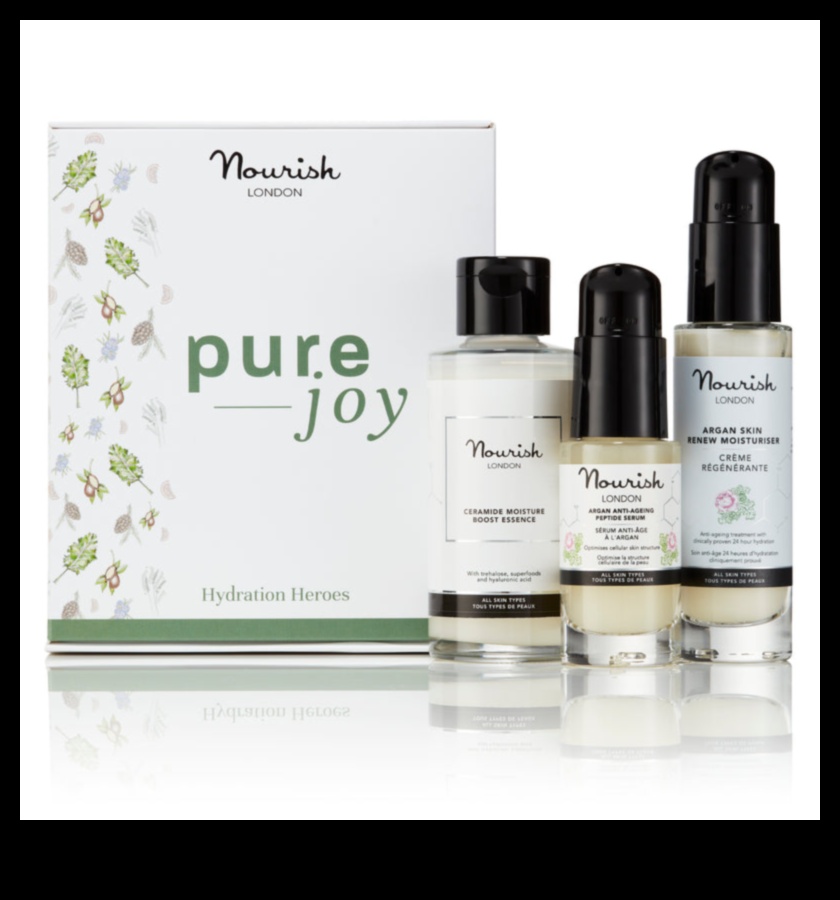 Hydration Heroes: Ενυδατικά μπρονζέ για θρέψη και λαμπερή επιδερμίδα