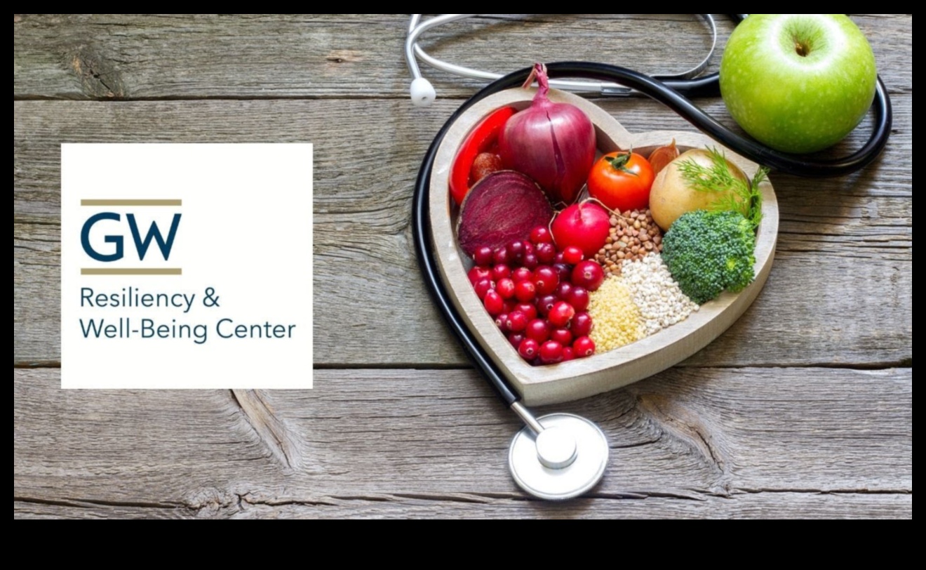 Διατροφική Ανθεκτικότητα: Ενίσχυση της Υγείας σας μέσω Συμβουλευτικής