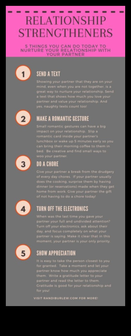 Αδελφές ψυχές στην υγεία: Στρατηγικές για μια ζωντανή και υγιή Ένωση