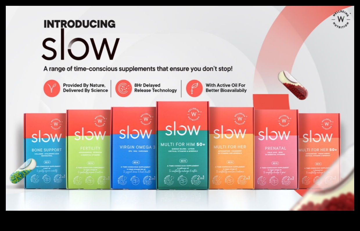 The Nutrient Horizon: Exploring New Heights in Wellness