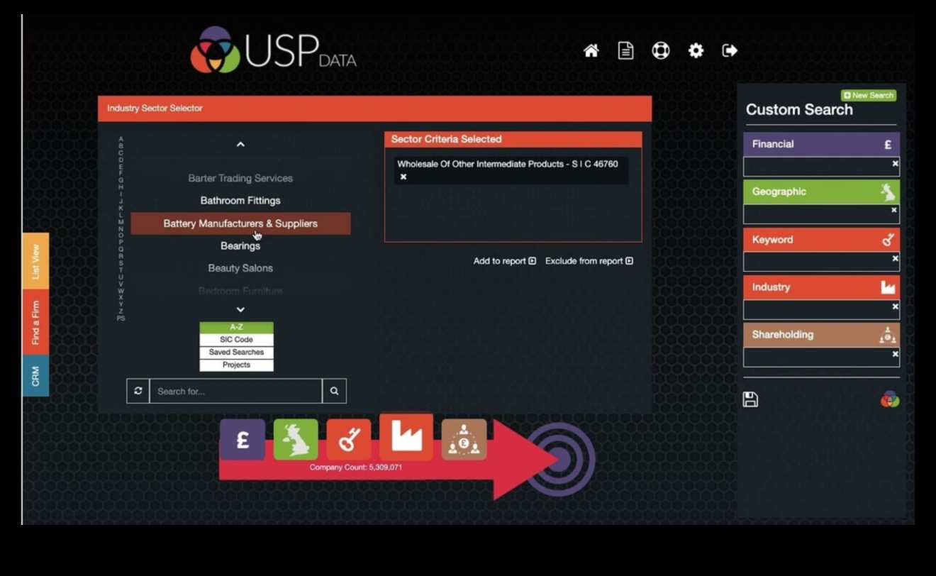 Mastering Financial Precision: βελτιστοποιώντας τις λύσεις για μέγιστο αντίκτυπο