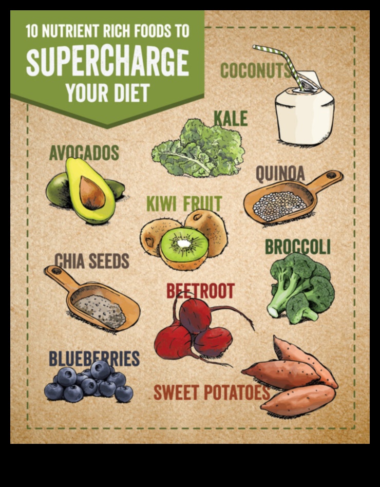 Αναζωογονήστε τη ζωή σας: Απαραίτητα θρεπτικά συστατικά για έναν ζωντανό σας