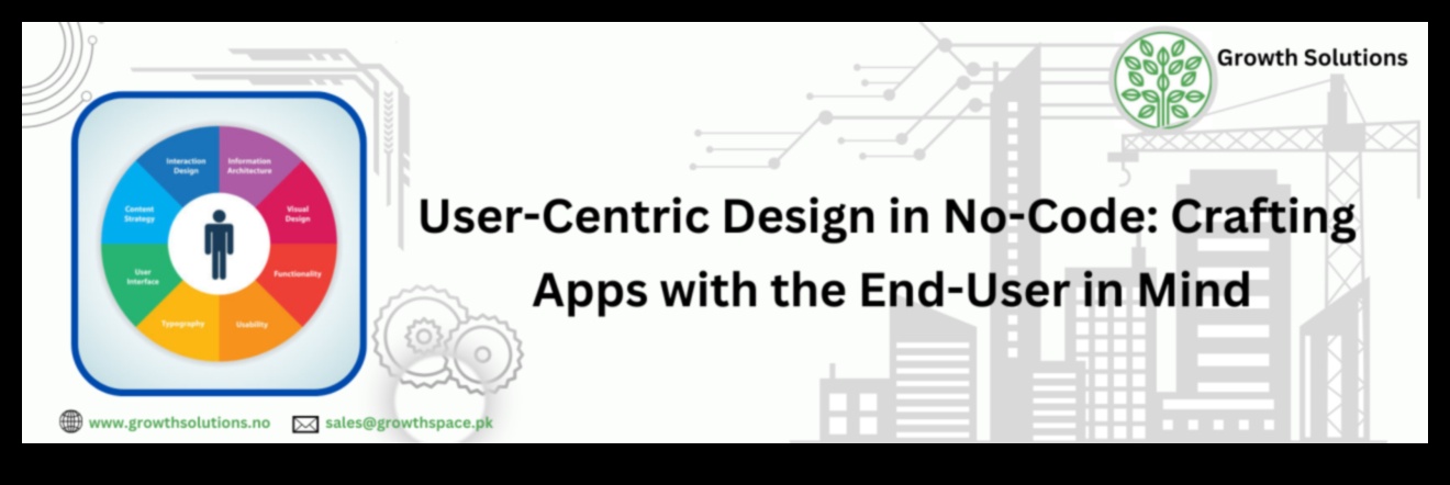 Εξέλιξη τεχνολογίας με επίκεντρο τον χρήστη: Δημιουργία αξέχαστων ψηφιακών εμπειριών