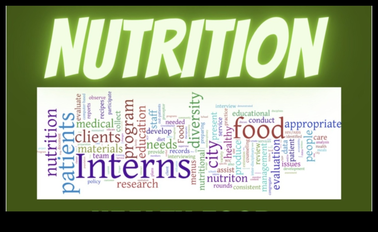 The Science of Sustenance: Exploring the Depths of Nutrition