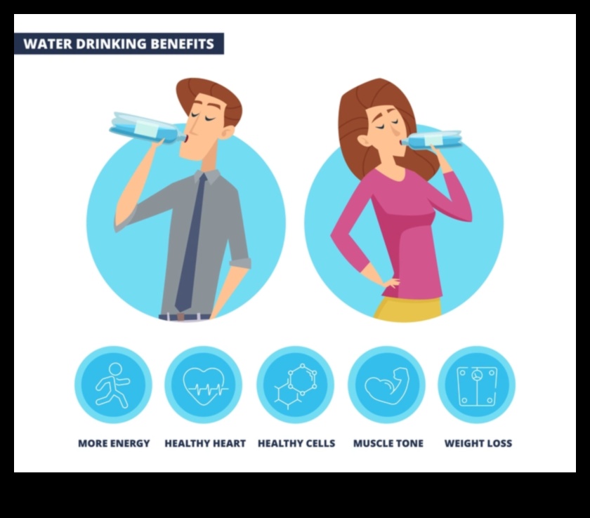 Ευεξία σε κάθε σταγόνα: Η μαγεία της σωστής πρόσληψης νερού