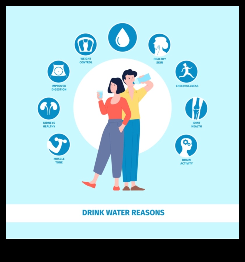 Ευεξία σε κάθε σταγόνα: Η μαγεία της σωστής πρόσληψης νερού