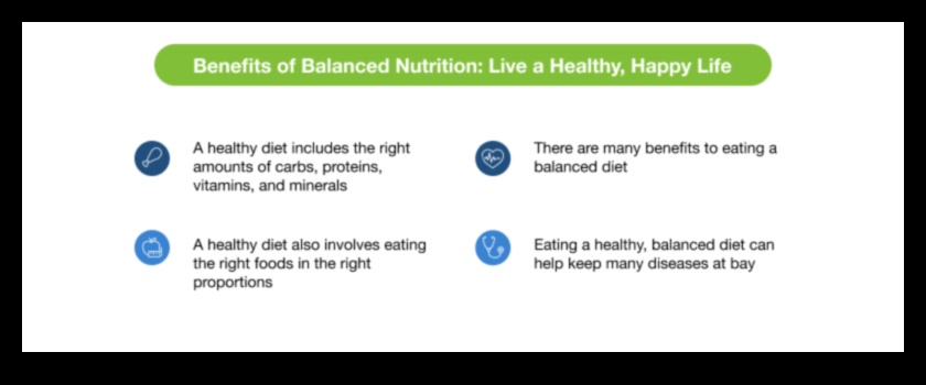 Ζωτικά θρεπτικά συστατικά: δομικά στοιχεία για ένα ακμάζον σώμα