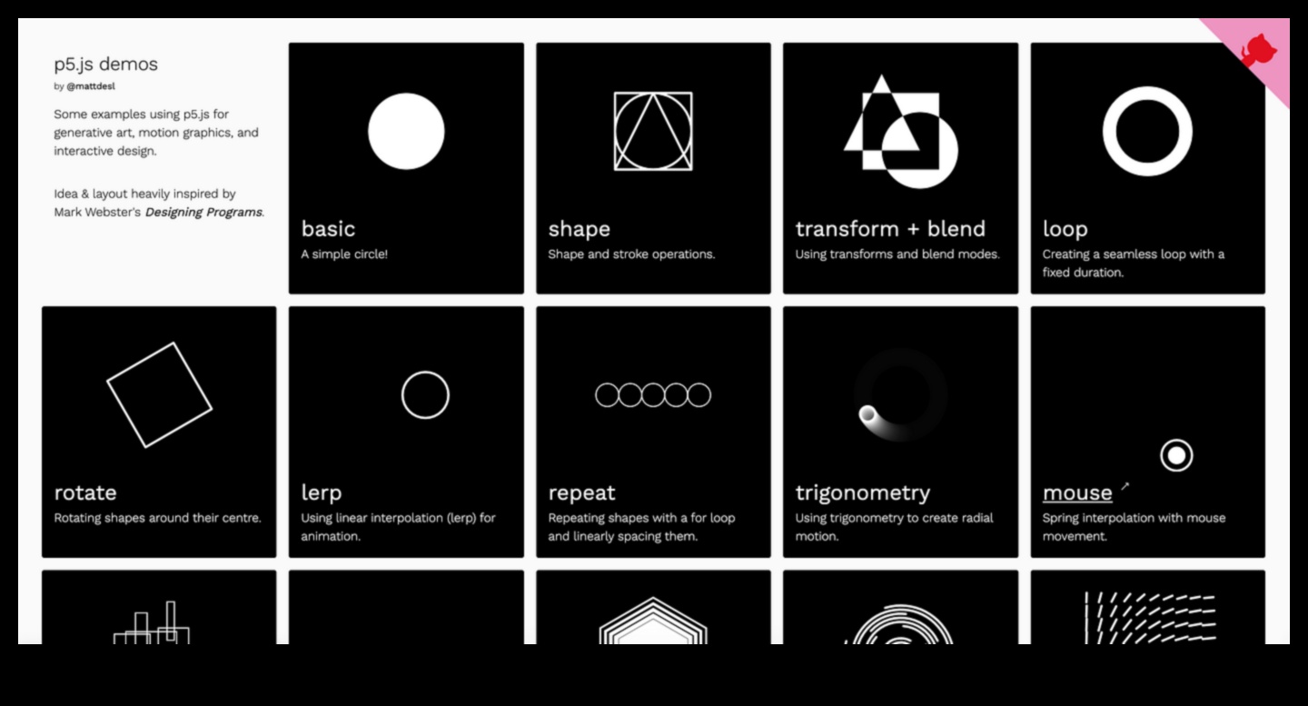 Δημιουργική Κωδικοποίηση: Η Γλώσσα της Εικαστικής Τέχνης στη Νανοτεχνολογία