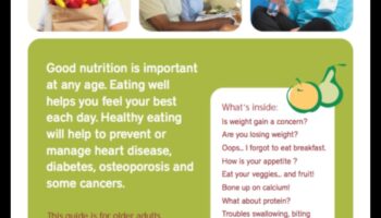 Eating Well, Living Well: Navigating Nutrition Needs in Geriatric Nutrition