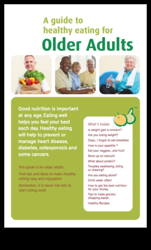 Eating Well, Living Well: Navigating Nutrition Needs in Geriatric Nutrition