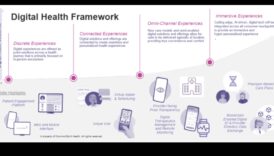 Health IT Resonance: Δημιουργία μόνιμων εντυπώσεων με ψηφιακές εμπειρίες υγείας