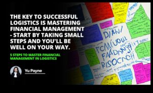 Mastering Financial Precision: βελτιστοποιώντας τις λύσεις για μέγιστο αντίκτυπο