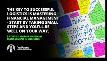 Mastering Financial Precision: βελτιστοποιώντας τις λύσεις για μέγιστο αντίκτυπο