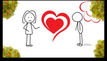 Επιδεξιότητα Σχέσεων: Πληροφορίες από Ισχυρά Ζεύγη