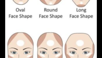 Εργαλεία μακιγιάζ για οβάλ πρόσωπα: Τεχνικές για να τονίσετε τη φυσική σας συμμετρία