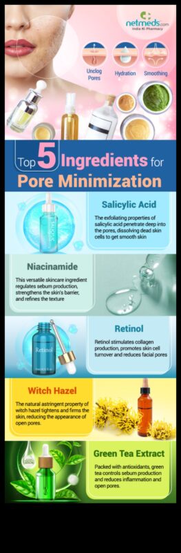 Περιποίηση δέρματος για μεγάλους πόρους: Βελτιώστε την επιδερμίδα σας για ομαλό τελείωμα