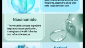 Περιποίηση δέρματος για μεγάλους πόρους: Βελτιώστε την επιδερμίδα σας για ομαλό τελείωμα