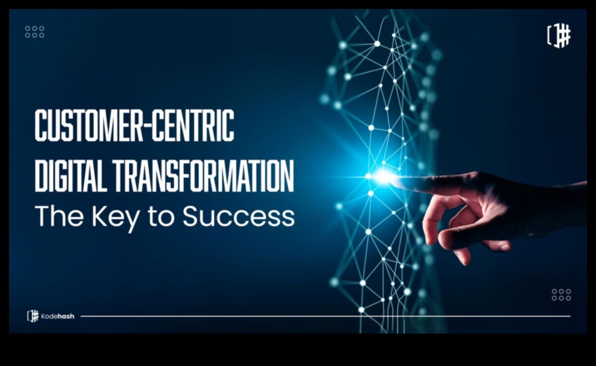 Ψηφιακή μετατόπιση με επίκεντρο τον χρήστη: Δημιουργία αξέχαστων εμπειριών στο μετασχηματισμό