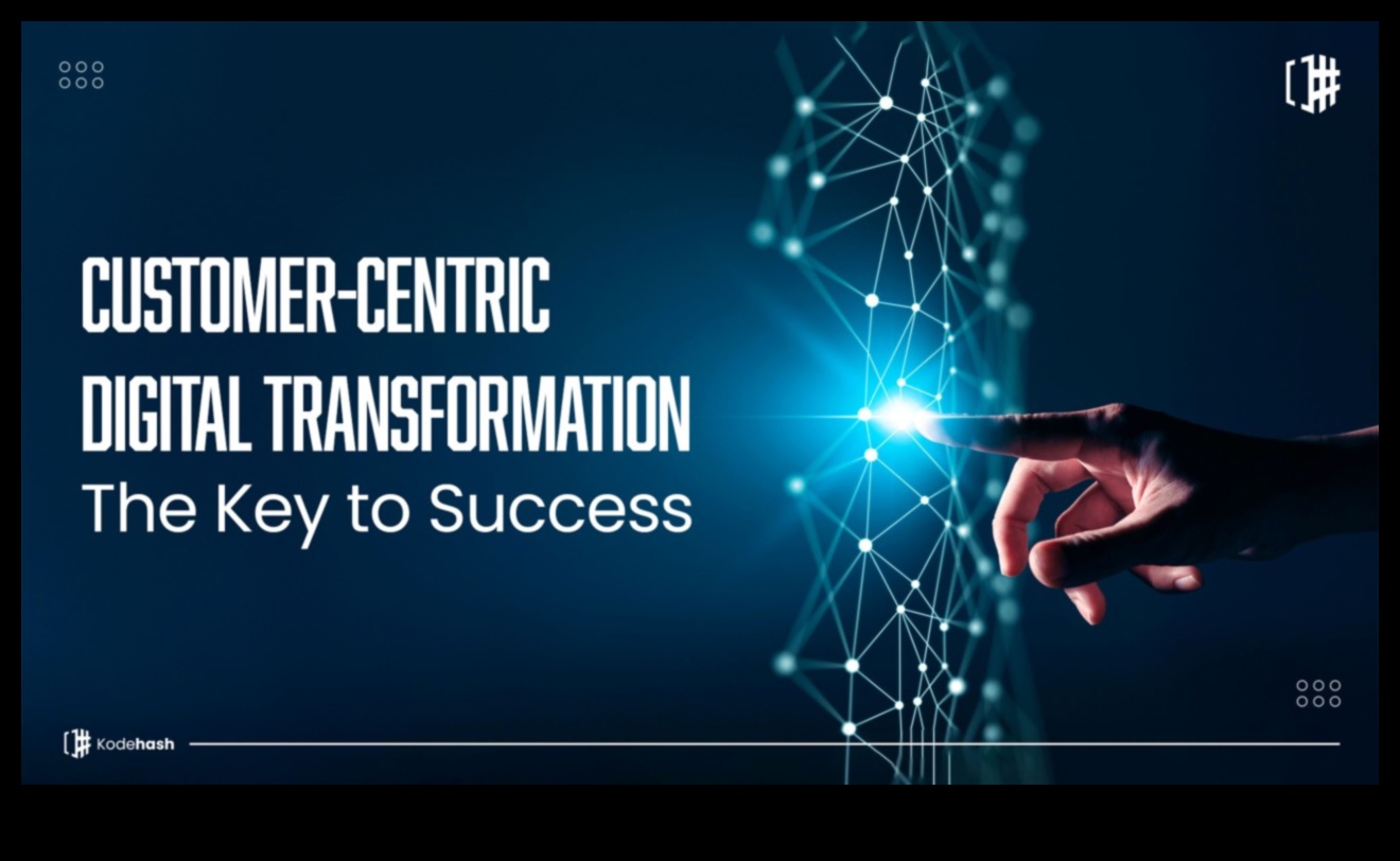 Ψηφιακή μετατόπιση με επίκεντρο τον χρήστη: Δημιουργία αξέχαστων εμπειριών στο μετασχηματισμό